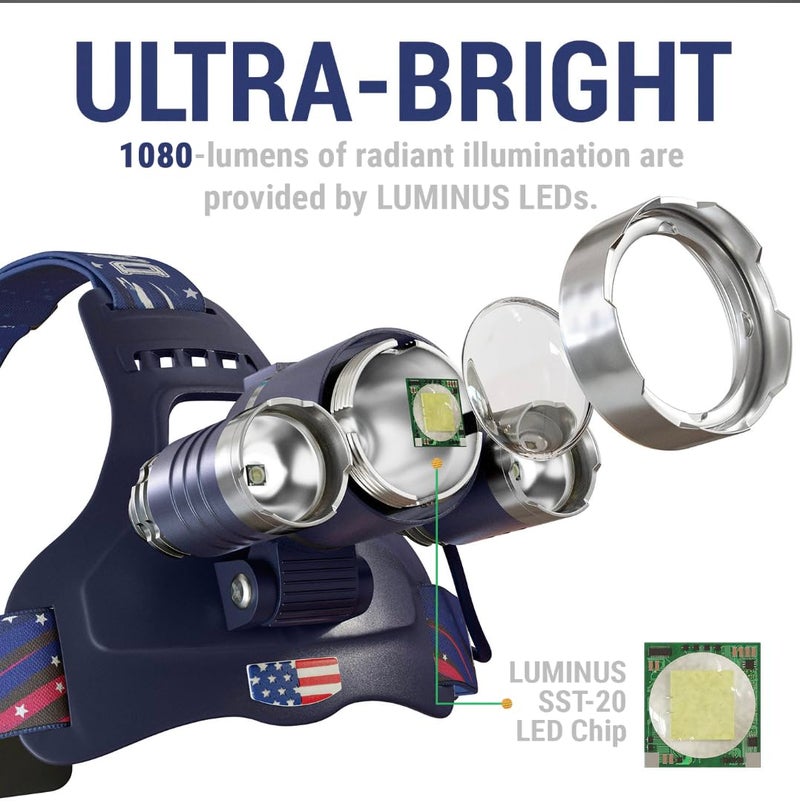 DanForce Headlamp. USB Rechargeable LED Head Lamp. Ultra Bright LUMINUS 1080 Lumen Head Flashlight + Red Light. HeadLamps for Adults, Camping, Outdoors & Hard Hat Work. Zoomable IPX54 Headlight - Image 2